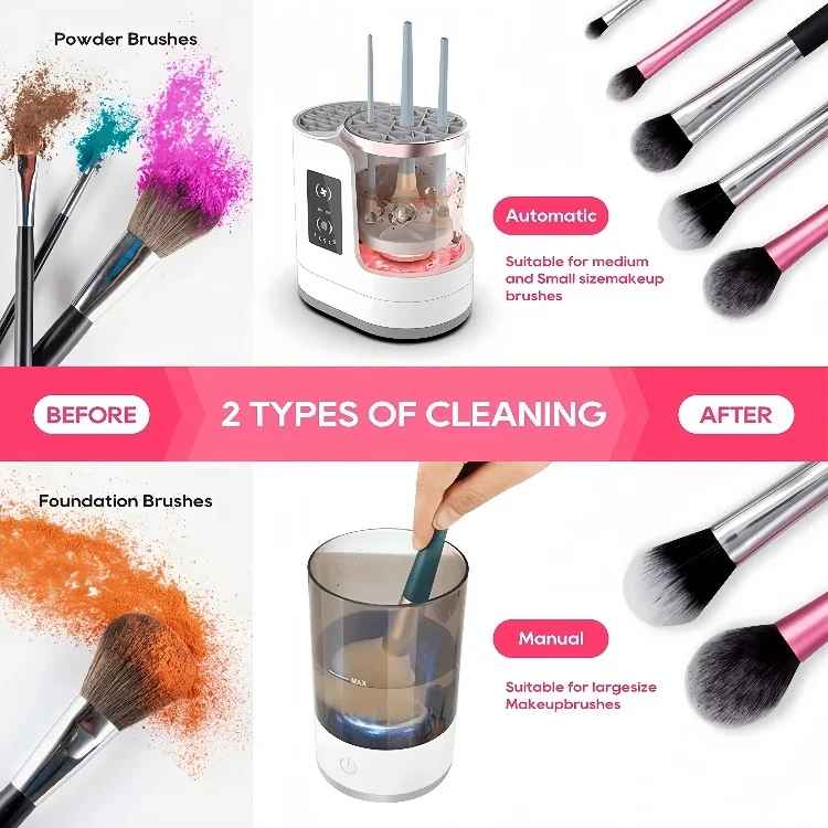 Aurae BrushSpa Pro™ – Automatic Makeup Brush Cleaner & Dryer